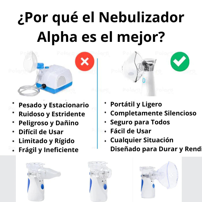 Nebulizador Pediátrico y Adultos Ultrasónico Portátil